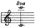 flute range c' c''''