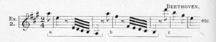 Example 2.  Fragment of Beethoven.