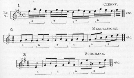 Example 7.  Fragments of Czerny, Mendelssohn, and Schumann.