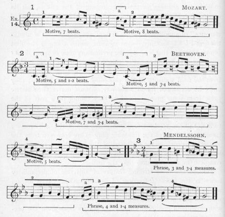 Example 14.  Fragments of Mozart, Beethoven, and Mendelssohn.