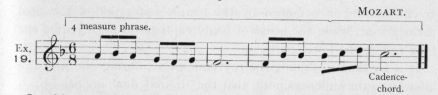 Example 19.  Fragment of Mozart.