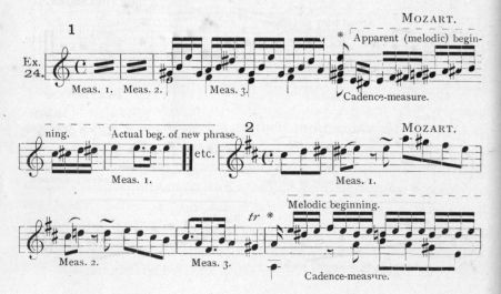 Example 24.  Fragments of Mozart.