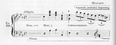 Example 26.  Fragment of Mozart.