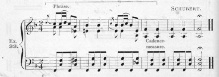 Example 33.  Fragment of Schubert.