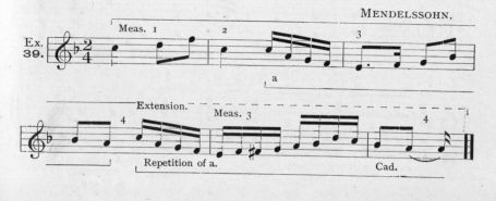 Example 39.  Fragment of Mendelssohn.