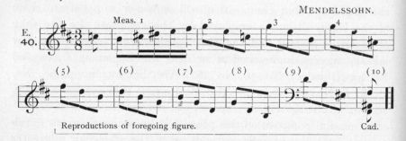 Example 40.  Fragment of Mendelssohn.
