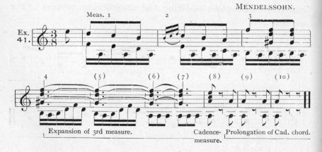 Example 41.  Fragment of Mendelssohn.