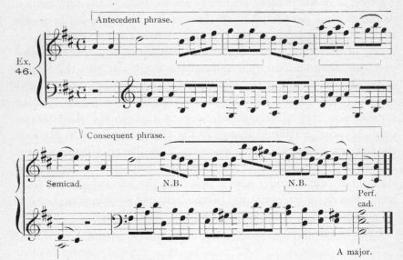 Example 46.  Fragment of Mozart.